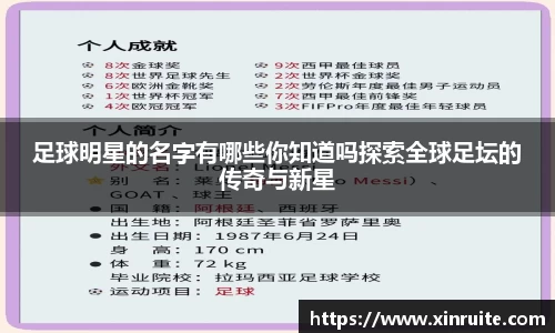 足球明星的名字有哪些你知道吗探索全球足坛的传奇与新星
