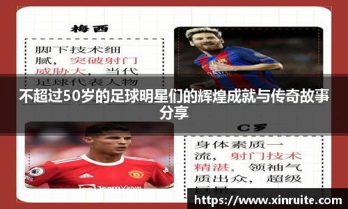 不超过50岁的足球明星们的辉煌成就与传奇故事分享