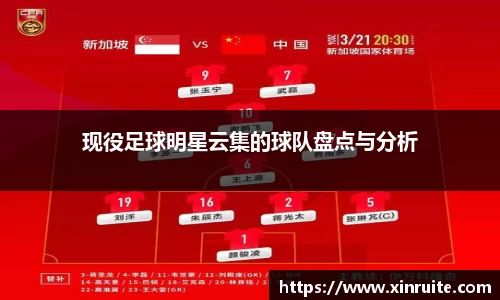 现役足球明星云集的球队盘点与分析