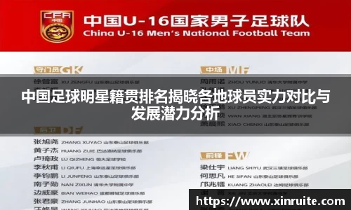 中国足球明星籍贯排名揭晓各地球员实力对比与发展潜力分析