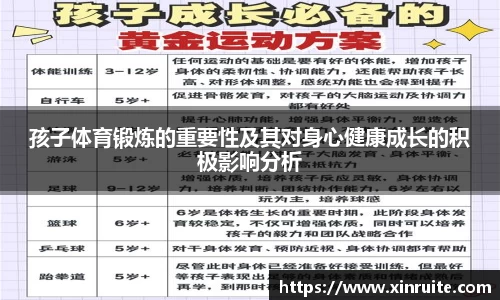 孩子体育锻炼的重要性及其对身心健康成长的积极影响分析